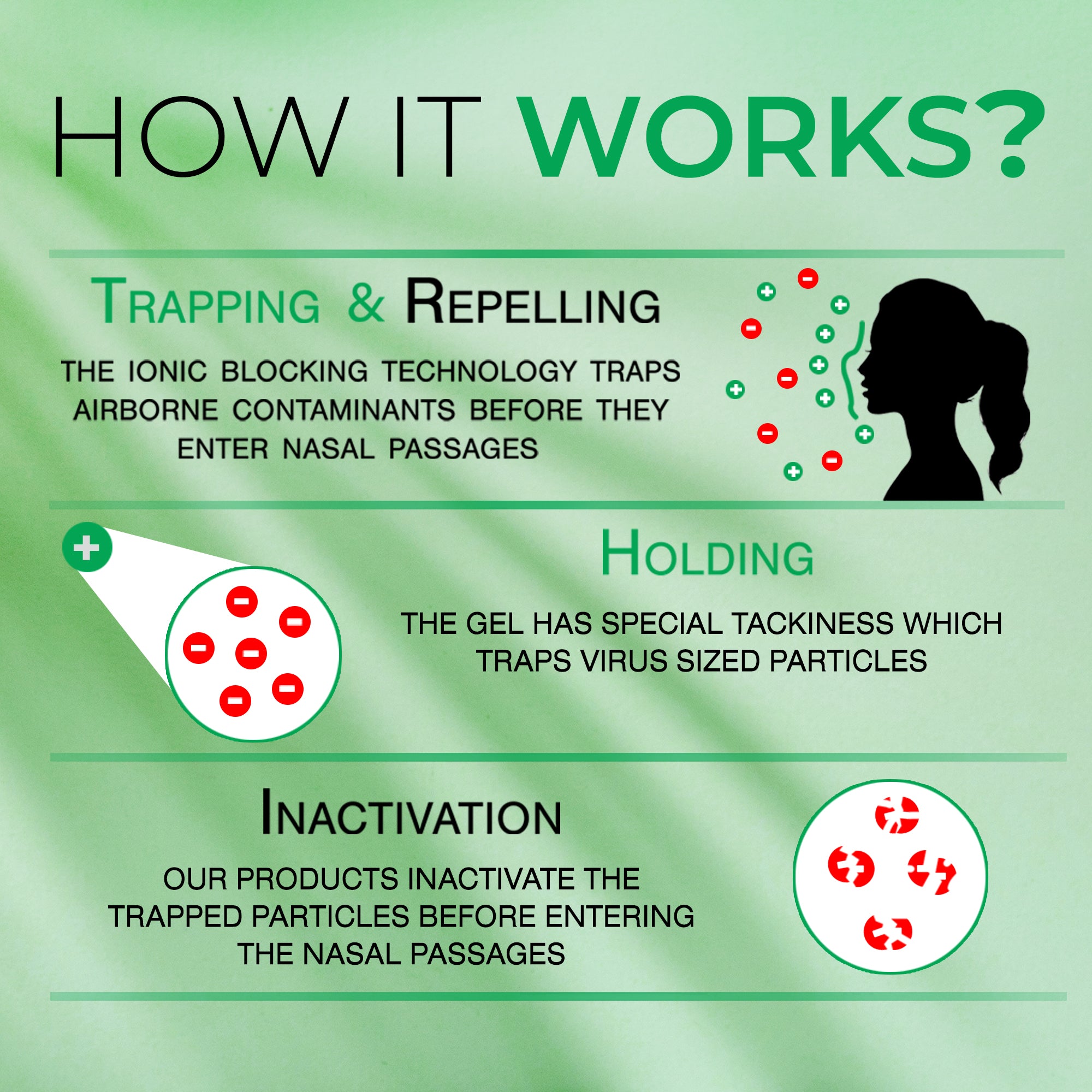 NasalGuard For Air Travelers | Virus & Allergen Protection | Cool Menthol | 3g Tube